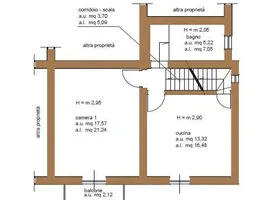 Aste giudiziarie immobiliari online - 1.0
