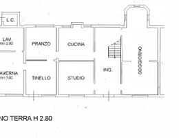 Aste giudiziarie immobiliari online - 12.0
