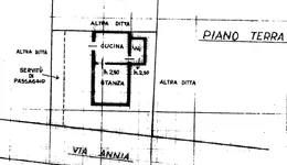 Aste giudiziarie immobiliari online - 3.0