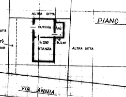 Aste giudiziarie immobiliari online - 3.0