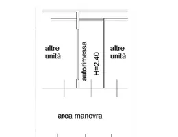 Aste giudiziarie immobiliari online - 11.0