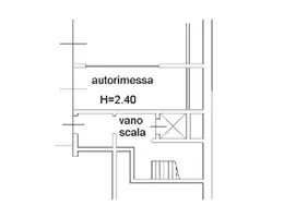 Aste giudiziarie immobiliari online - 12.0