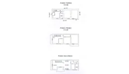 Aste giudiziarie immobiliari online - 2.0