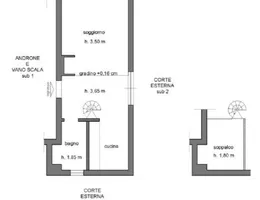 Aste giudiziarie immobiliari online - 4.0