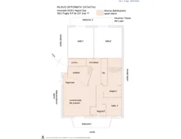 Aste giudiziarie immobiliari online - 3.0