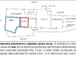 Aste giudiziarie immobiliari online - 1.0