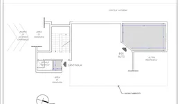 Aste giudiziarie immobiliari online - 12.0