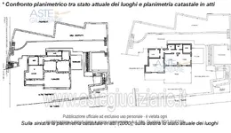 Aste giudiziarie immobiliari online - 12.0