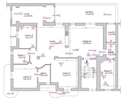 Aste giudiziarie immobiliari online - 1.0