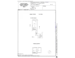 Aste giudiziarie immobiliari online - 2.0