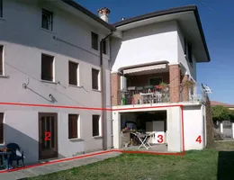 Aste giudiziarie immobiliari online - 5.0