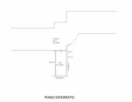 Aste giudiziarie immobiliari online - 8.0