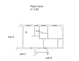 Aste giudiziarie immobiliari online - 3.0