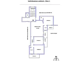 Aste giudiziarie immobiliari online - 1.0